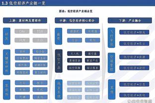 盘带王之战！亚马尔64次领跑西甲，K77共46次欧冠小组赛之最